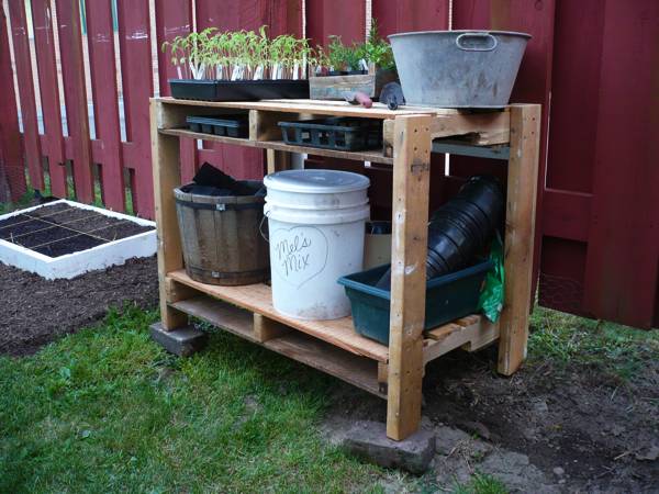 What is your most thoughtful gardening gift ever?... Pallet10